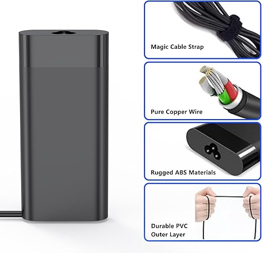 HP 150W USB-C PD charger for ZBook

