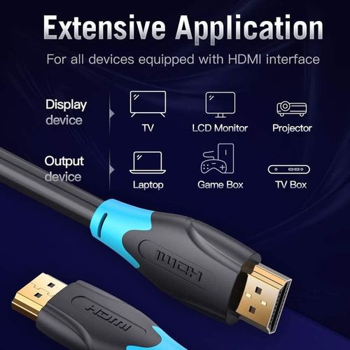 Long HDMI 5-meter cable for projector and gaming
