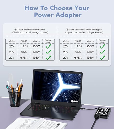 Lenovo Legion 5 / 5i / Y540 / Y545 170W Slim Tip Charger – 20V 8.5A Rectangular Yellow Pin