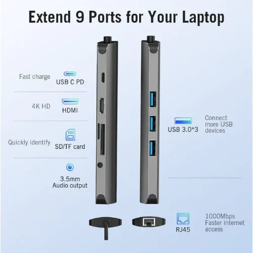 Vention 9-in-1 USB-C docking station
