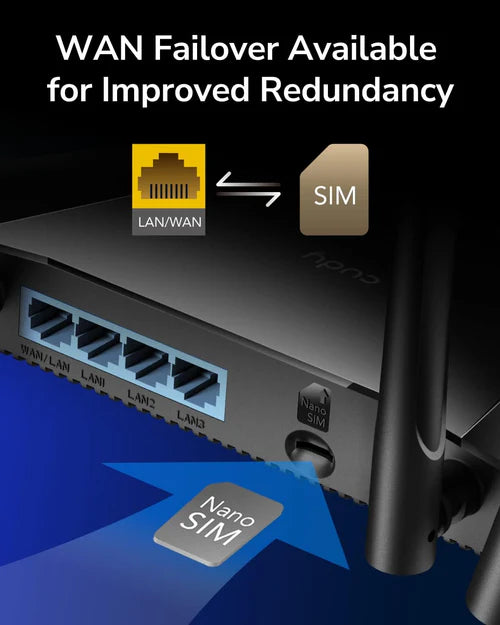 High-speed LTE router for desktop, laptop, and mobile devices
