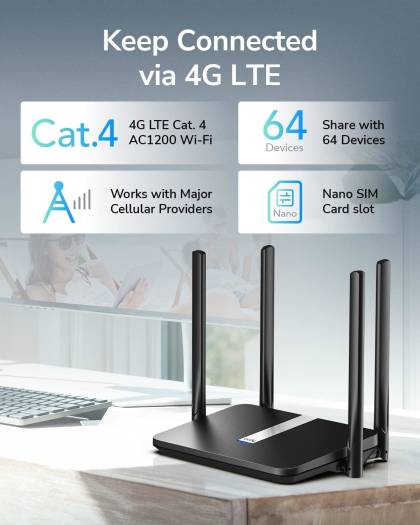 High-speed 4G LTE router for home, office, and travel
