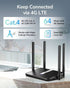 High-speed 4G LTE router for home, office, and travel
