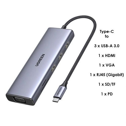 UGREEN CM498 USB-C hub with 100W PD charging and multiple ports
