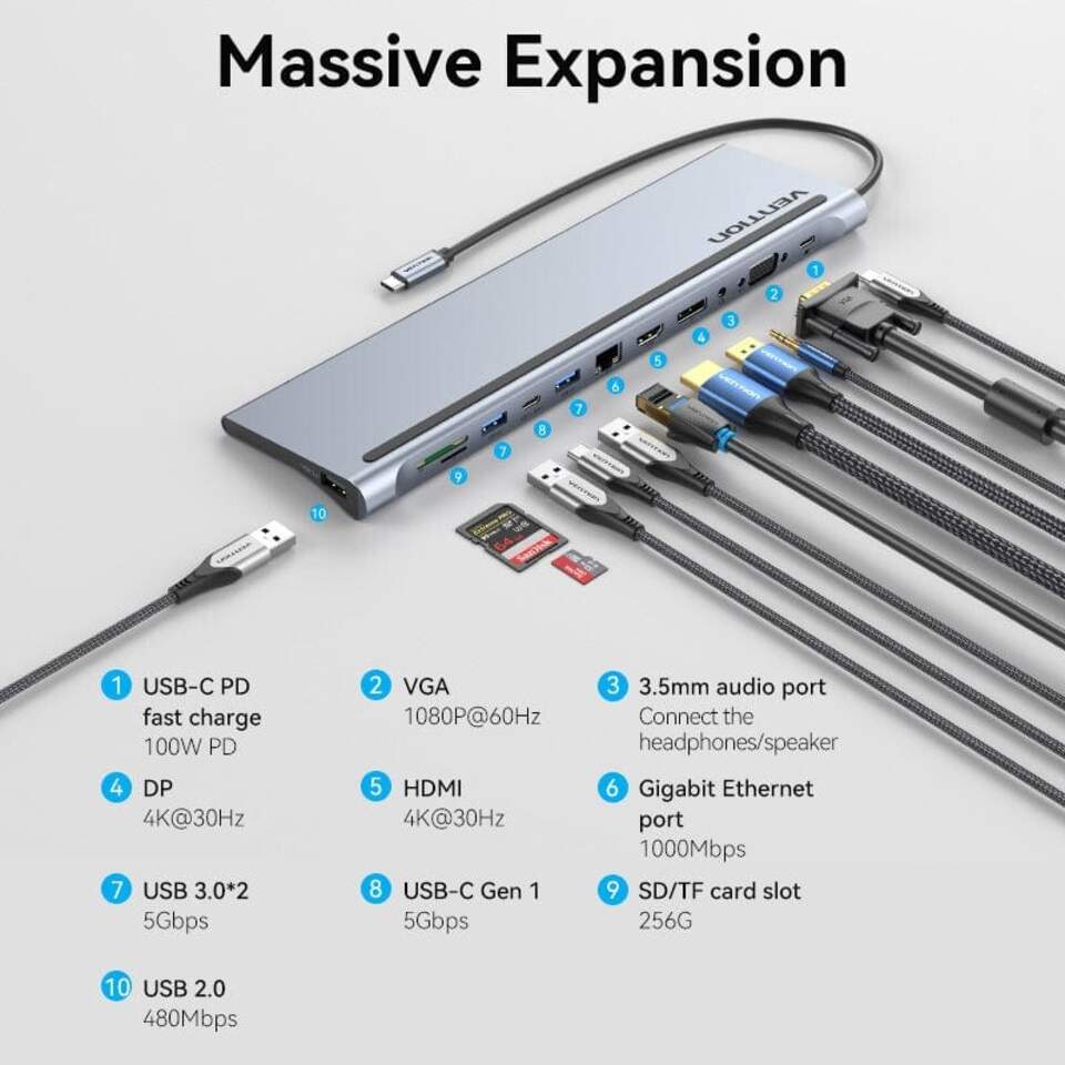 Multi-functional USB-C laptop docking station
