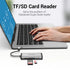 Vention USB-C hub with HDMI, RJ45, audio, SD ports
