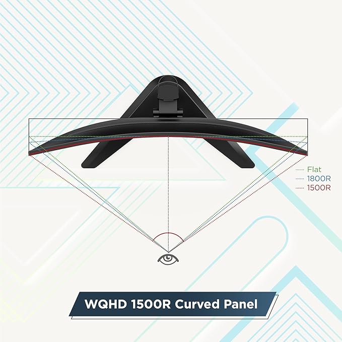 Lenovo G34w-30 Ultrawide Gaming Monitor
