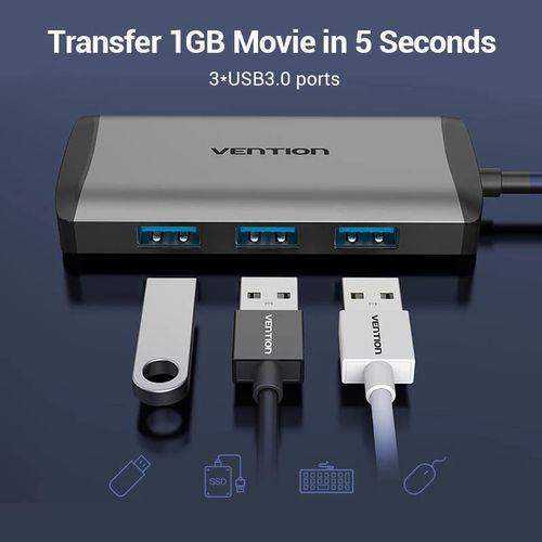 Vention 87W USB-C multiport hub

