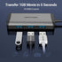Vention 87W USB-C multiport hub

