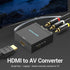 RCA to HDMI converter 1080p black metal
