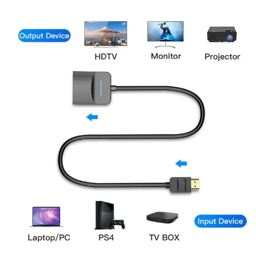 Vention Black 0.15M Flat HDMI VGA Adapter

