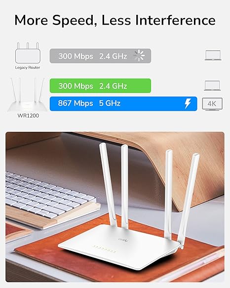 High-speed wireless router for home and office networks
