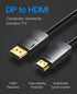 Vention 1.5M Black DisplayPort HDMI Cable
