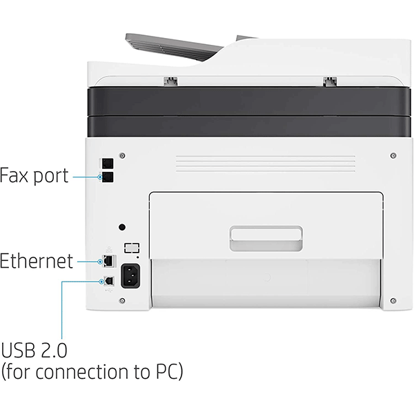 HP Color Laser MFP 179fnw printer USB, Ethernet, Wi-Fi ports
