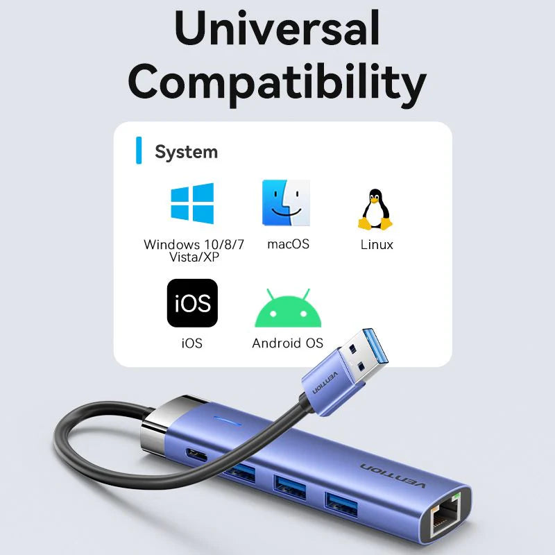 Vention 5-in-1 USB hub for fast data transfer
