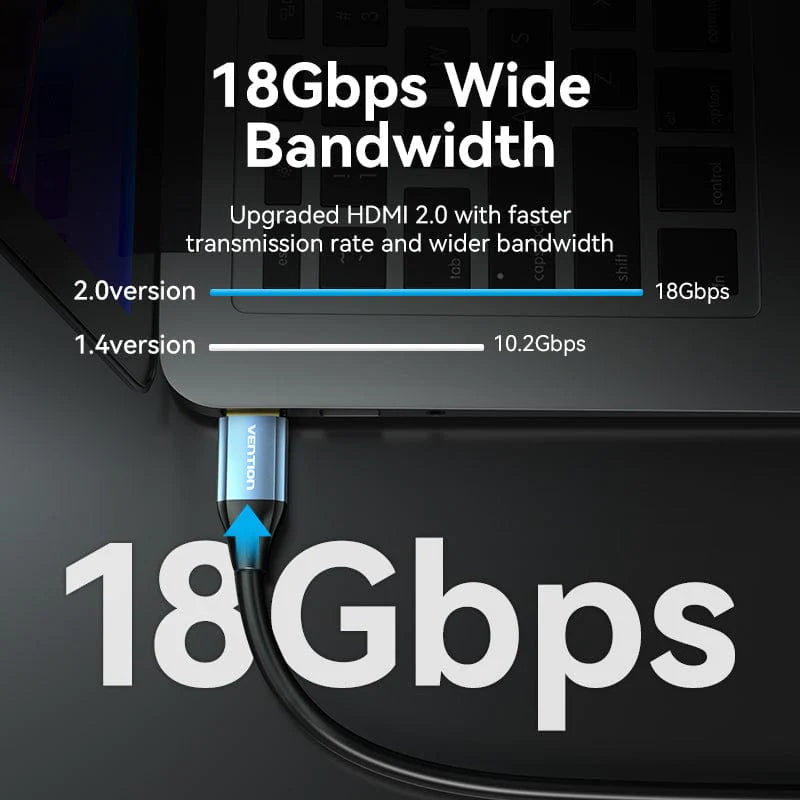 Vention 5-meter HDMI cable 4K ultra HD blue aluminum alloy
