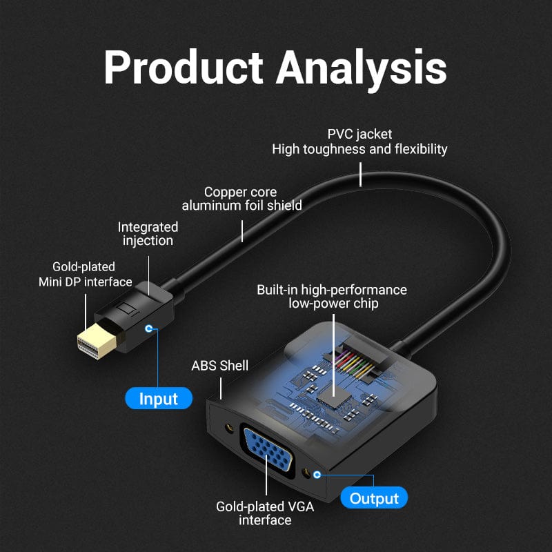 Vention 0.15M Mini DP to VGA Converter for PC and Monitor
