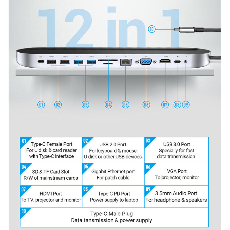 Multi-functional USB-C docking station 