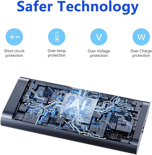 HP USB-C 150W charger for EliteBook 865 G9
