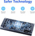 HP USB-C 150W charger for EliteBook 865 G9
