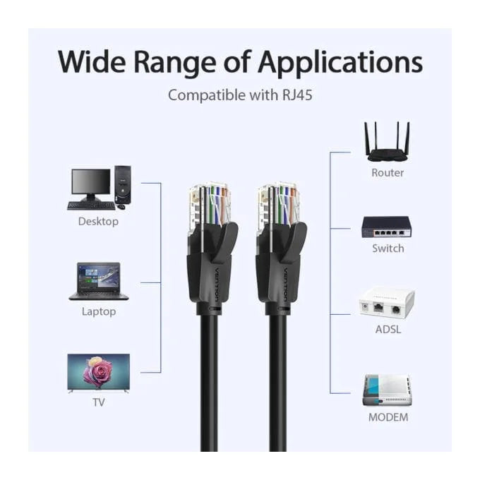 Durable 1.5M Cat.6 UTP patch cable
