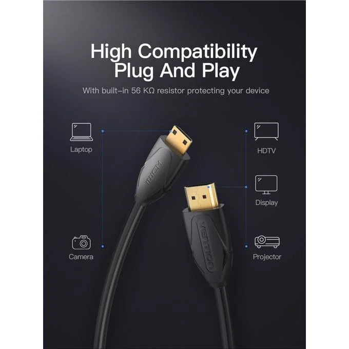 Durable Vention Mini HDMI cable for professional use