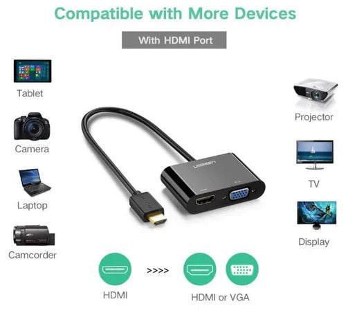 Buy UGREEN HDMI to VGA + HDMI + 3.5mm converter online

