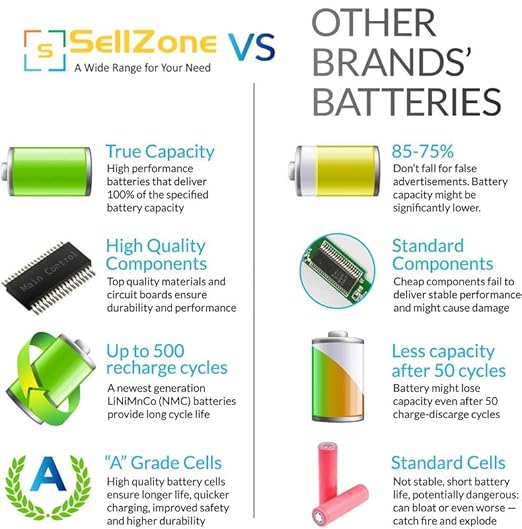 HP BK03XL battery
